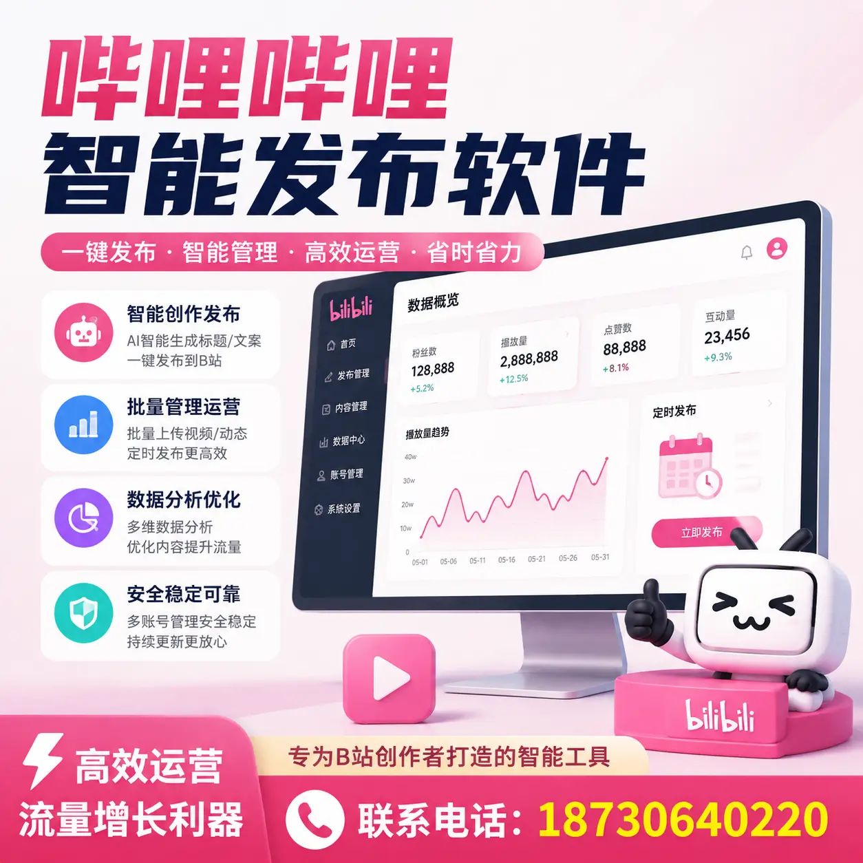 如何评估哔哩哔哩智能发布软件的ROI？赤峰 企业必读